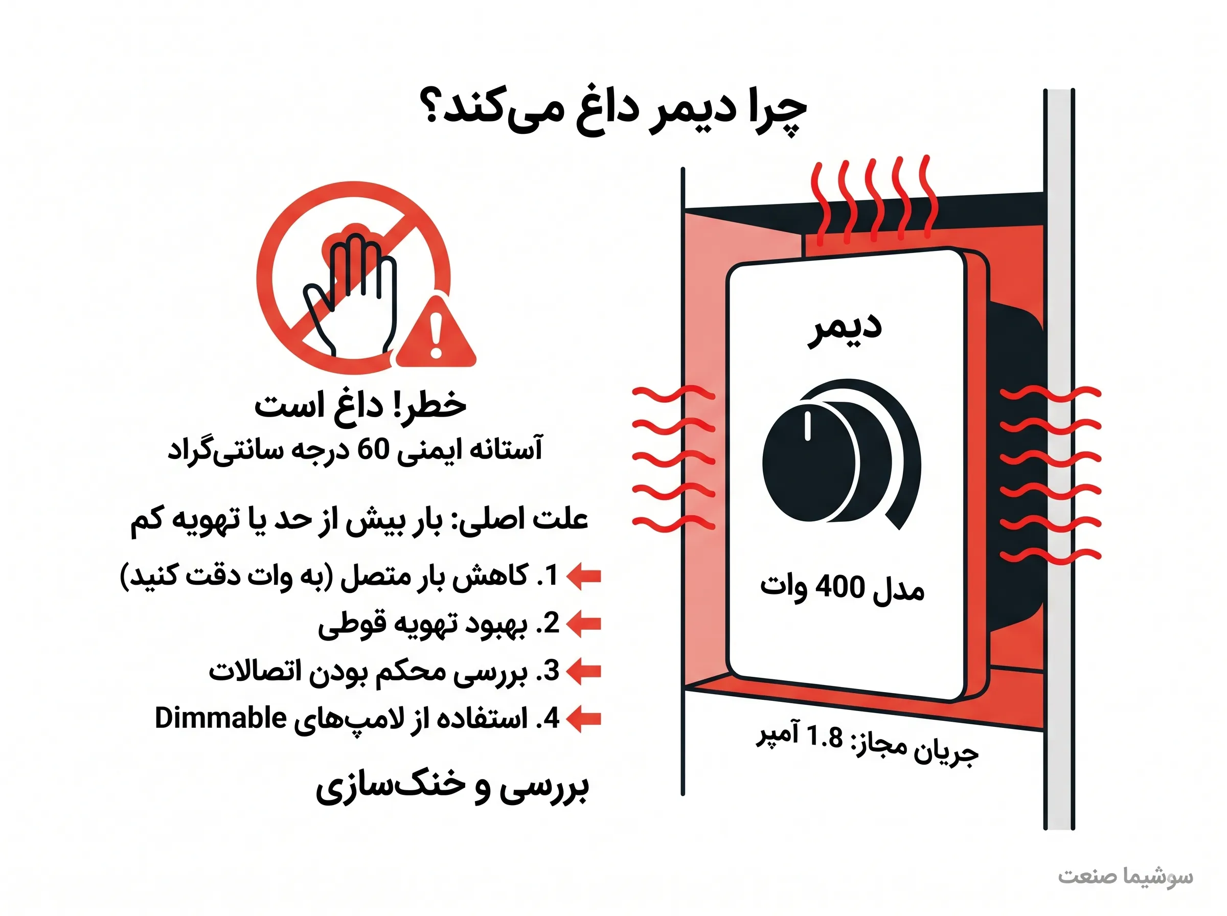 چرا دیمر داغ میکند